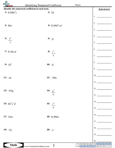 Algebra Worksheets - Identifying Numerical Coefficient worksheet